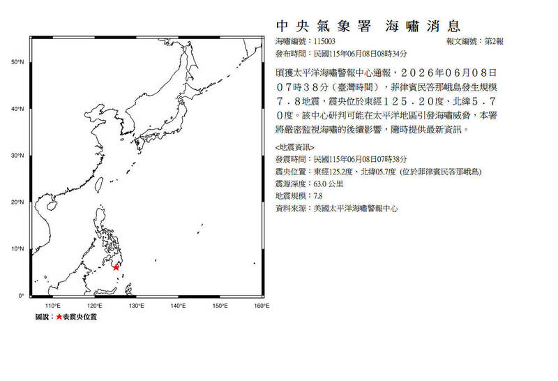 菲律賓民答那峨島7.8強震引發海嘯 氣象署:不影響台灣