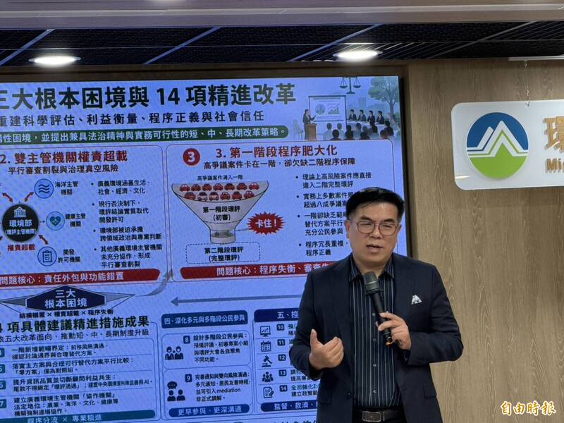 提升環評書件公信力 環境部導入AI工具