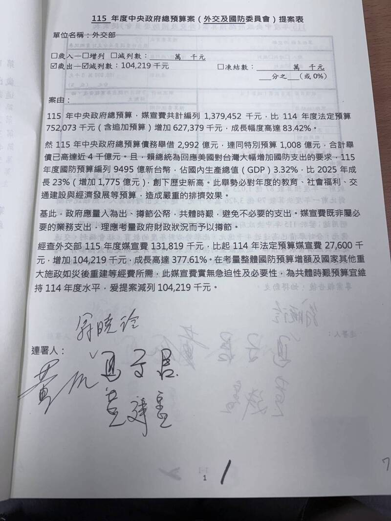 外交部去年媒宣費一度遭砍至0元！翁曉玲要求「維持去年水平」再刪1億