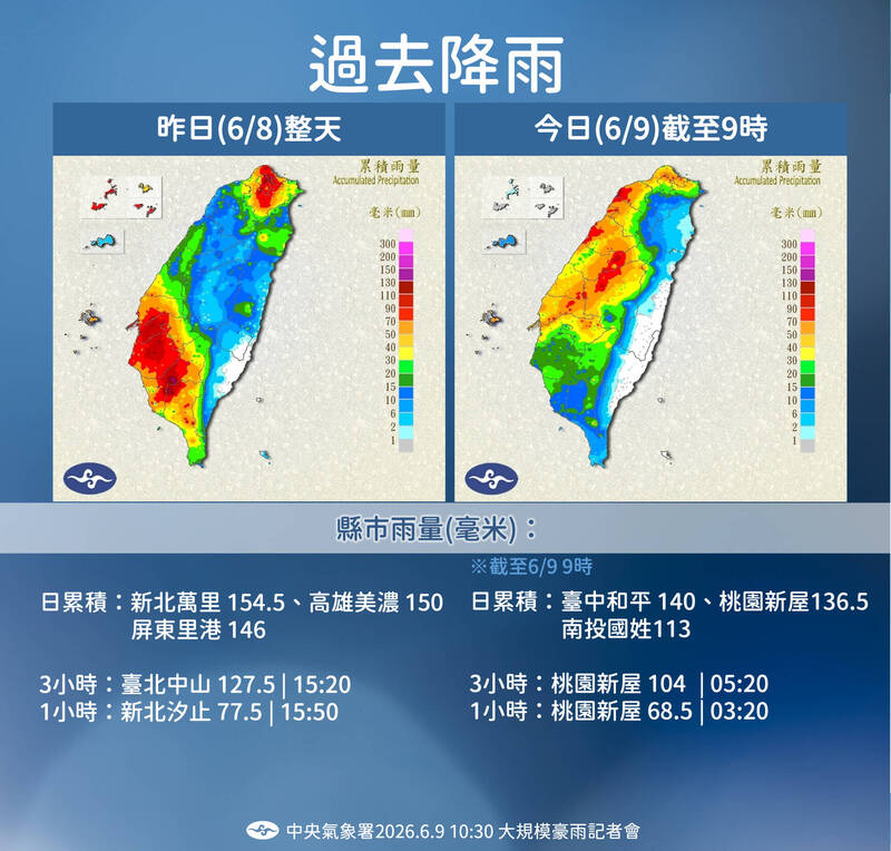 今天到明天清晨雨勢最猛！ 南部山區24小時降雨恐達340毫米