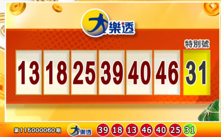 快對獎！6/9 大樂透、今彩539等獎號出爐