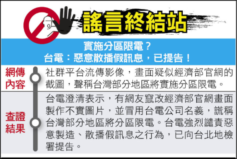 謠言終結站》 實施分區限電？ 台電：惡意散播假訊息，已提告！