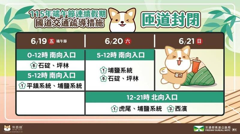 端午連假國道車流量大 6交流道封閉管制時段日期一次收