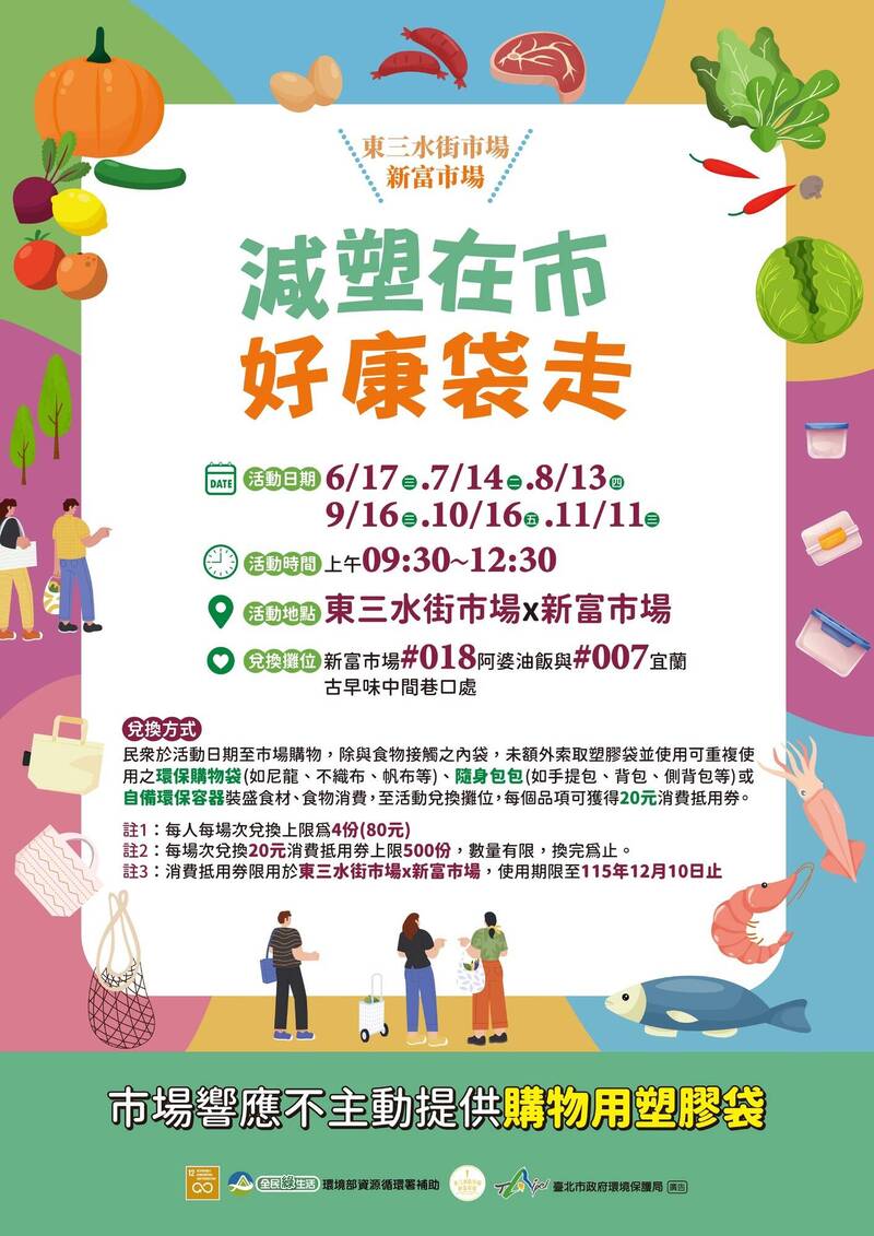 北市環保局與東三水街、新富市場減塑 每場次最高可領80元抵用券