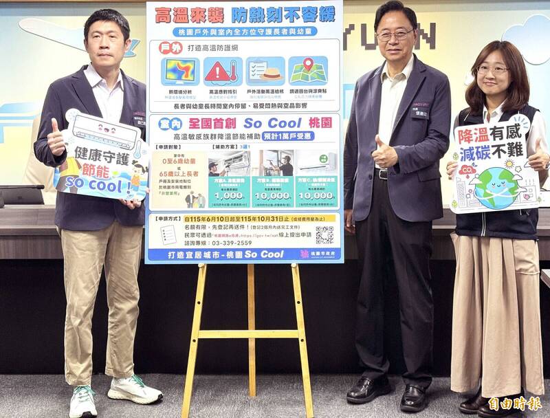 最高領2萬！桃市府推室內降溫節能補助今開跑 洗冷氣也發1千