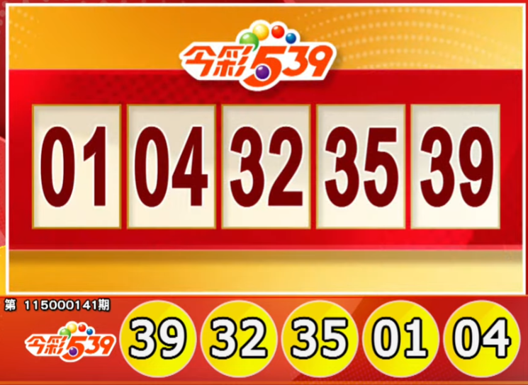 手刀對獎!6/10 今彩539、3星彩、4星彩獎號出爐