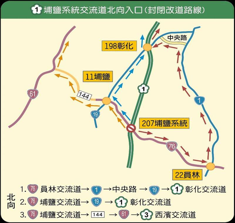 端午連假國1埔鹽系統系統交流道封閉 彰警公布改道路線