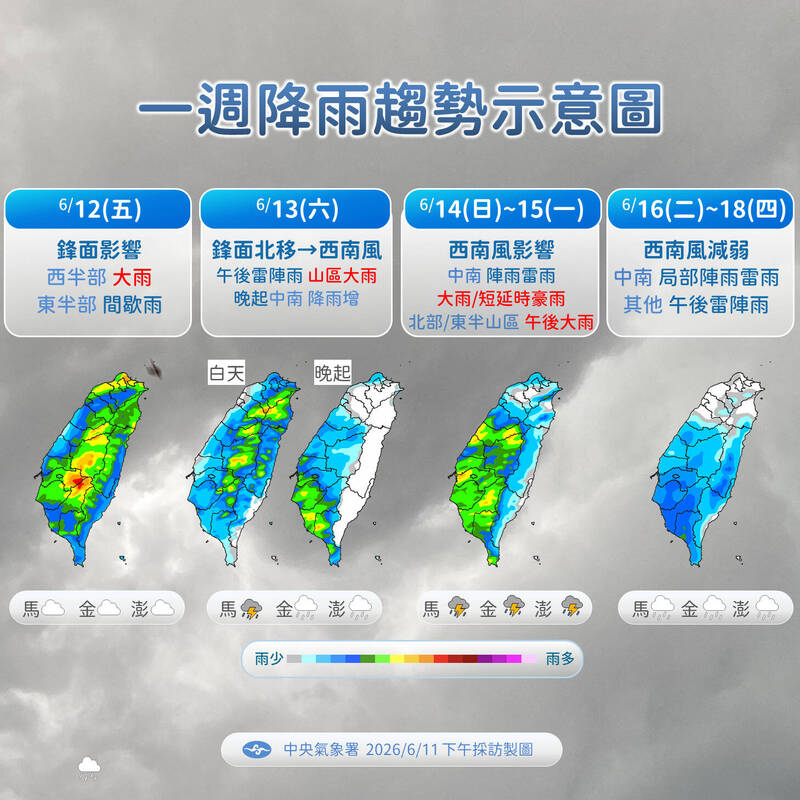鋒面還沒走!明西半部有雷雨 這天起中南部雨勢明顯