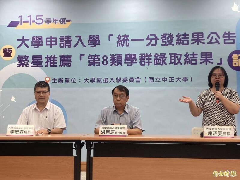大學申請入學放榜 11校醫學系137缺額創5年新高