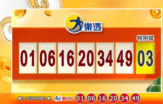 手刀對獎!6/12 大樂透、今彩539、3星彩、4星彩獎號出爐啦