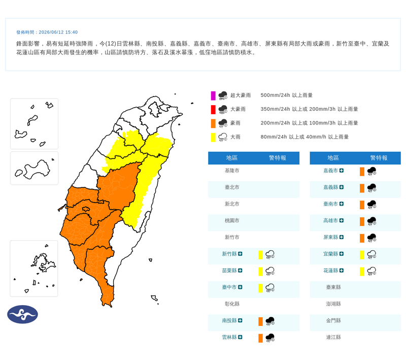下班注意!中南部7縣市炸豪雨 5縣市大雨特報
