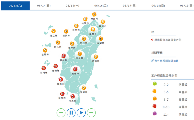 紫外線指數方面，週六基隆市、台北市、新北市、桃園市、連江縣為「中量級」，宜蘭縣、新竹縣、新竹市、苗栗縣、台中市、彰化縣、金門縣、南投縣、花蓮縣、台東縣為「高量級」，其他縣市皆為「過量級」。（擷取自氣象署）