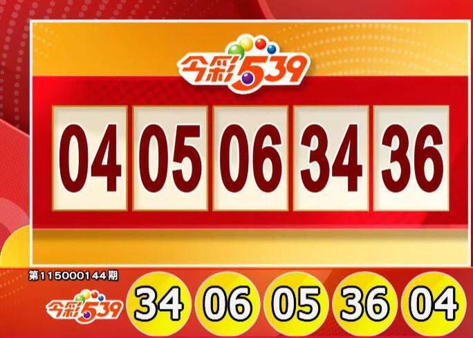 手刀對獎!6/13 今彩539、3星彩、4星彩獎號出爐