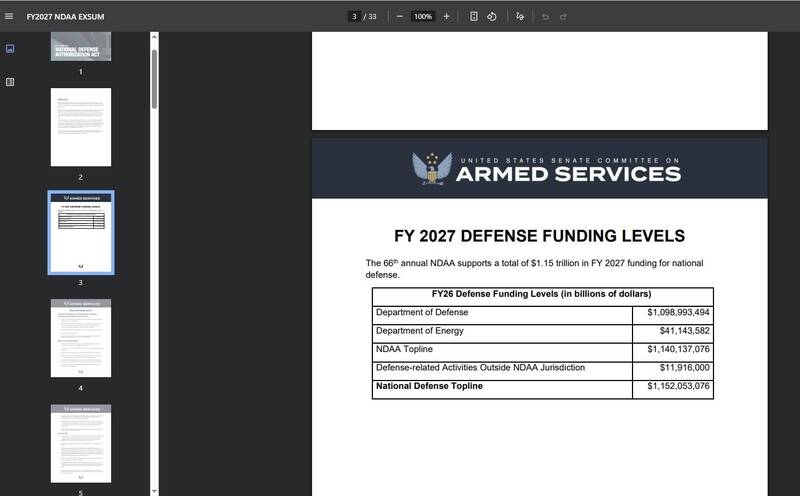 美國聯邦參議院軍委會通過總額高達1.15兆美元的「2027財政年度國防授權法案」。（擷取自美國聯邦參議院官網）