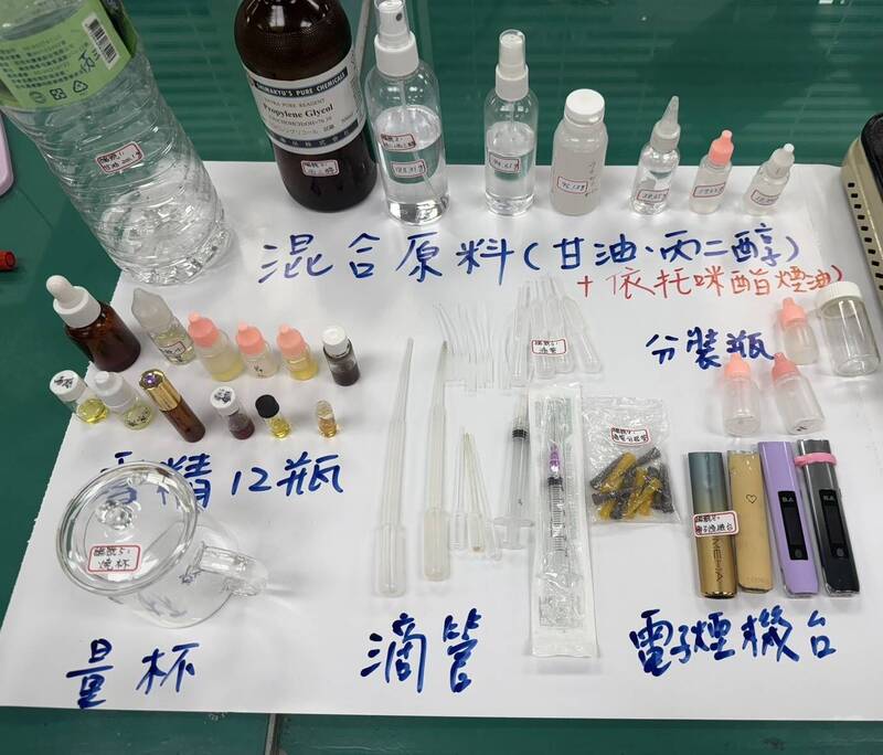 南投警破獲「喪屍煙彈」分裝場 逮捕4嫌查扣大量成品與原料
