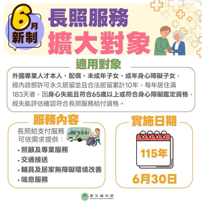 外國專業人才及眷屬長照新制公告 6/30正式上路