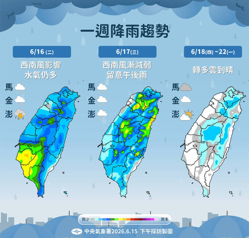 一週降雨趨勢。（圖由氣象署提供）