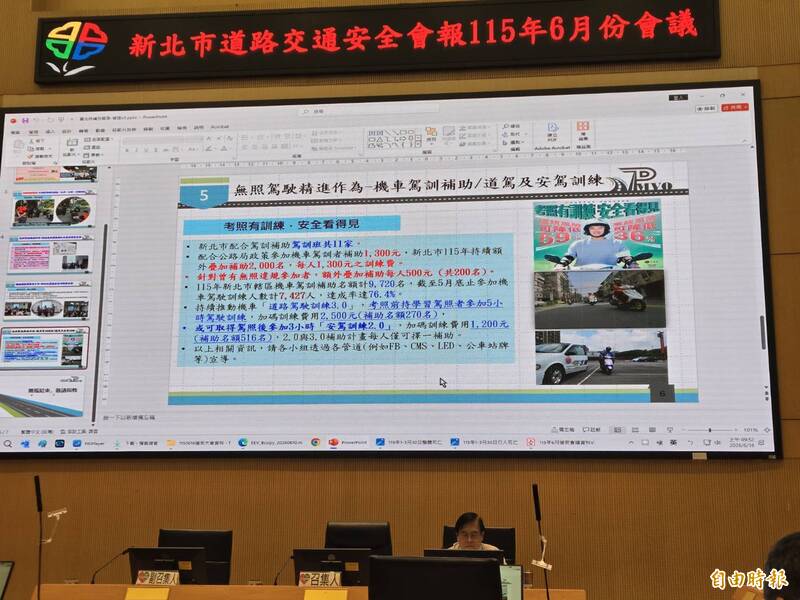 新北無照駕駛死傷18至24歲佔大宗 暑期加強取締、宣導