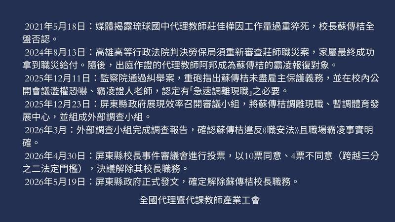 琉球國中前校長遭解職 代理教師工會:校園職安指標案例