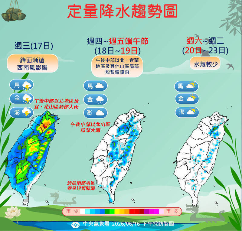 定量降水趨勢圖。(圖由氣象署提供) 定量降水趨勢圖。(圖由氣象署提供)
