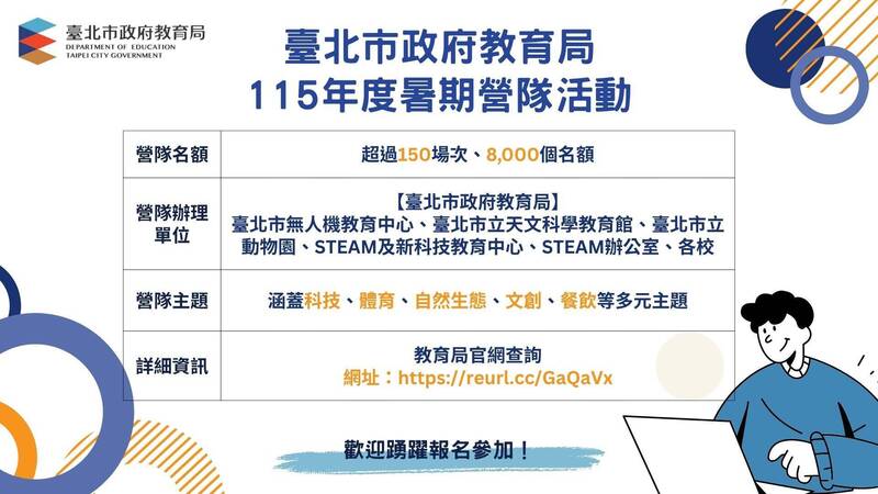 暑假「校門關」倒數計時 還沒安排行程看這篇