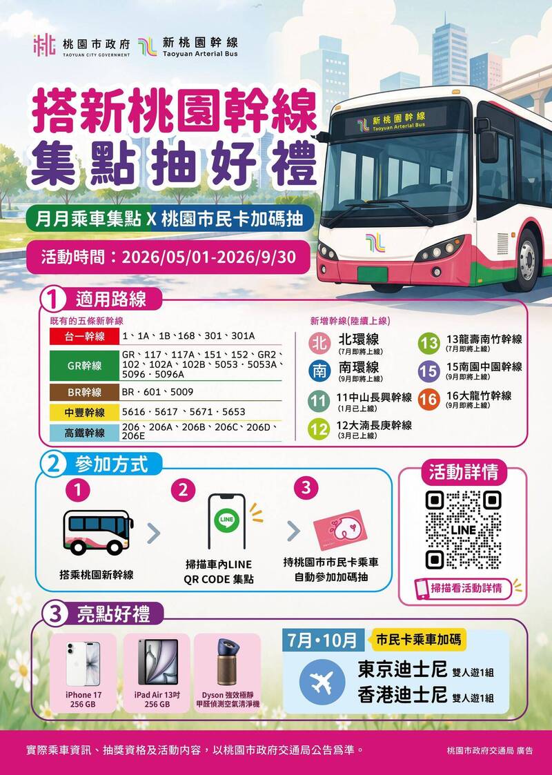 搭「新桃園幹線」公車39條路線 抽iPhone 17 、東京迪士尼雙人遊