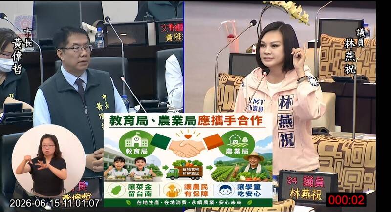 南市議員籲改革營養午餐採購機制 教育局:兼顧食安與在地農產