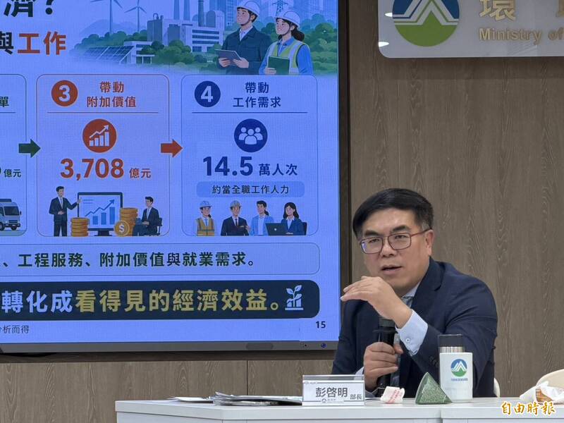 台灣碳費制度上路2年 帶動產業鏈至2030年產值可望破兆