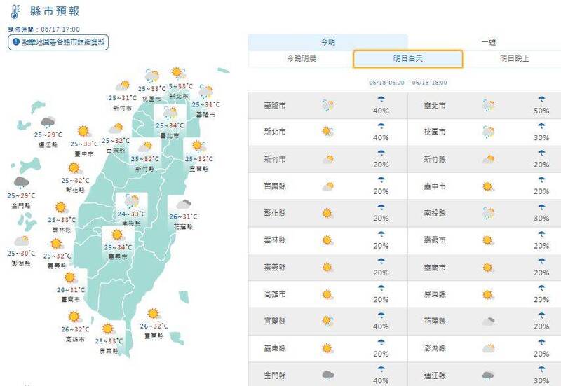 週四各地高溫約32至34度。（擷取自中央氣象署網站）