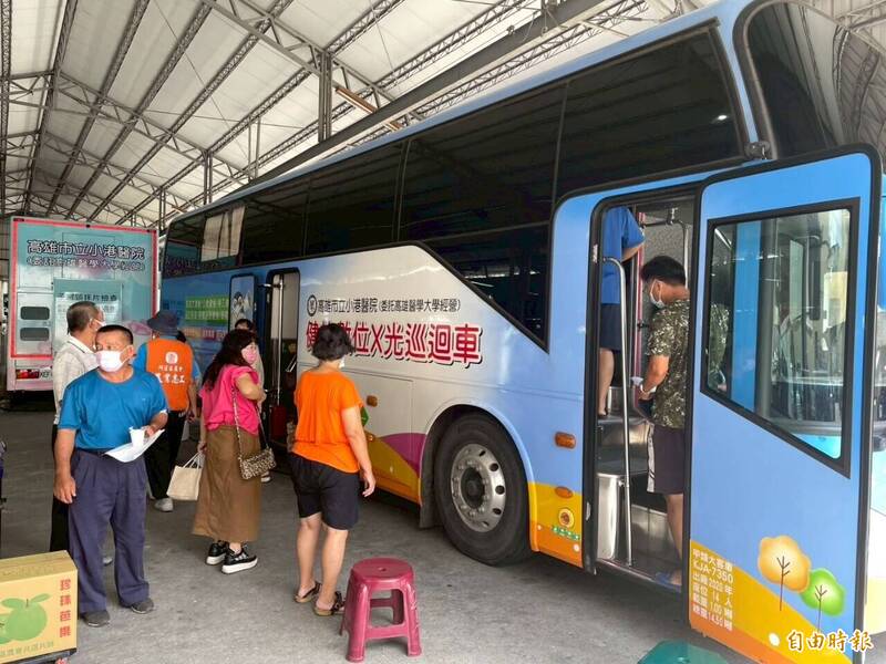 高雄農村健康防線1》全國首創客製化到點式農民職業傷病健檢、農會加碼微型保險