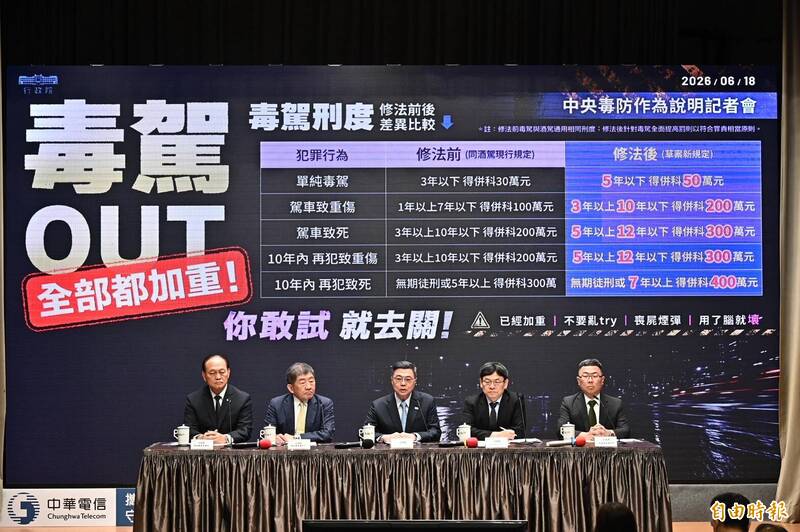 喪屍煙彈檢驗量能超載!陳時中喊話:盼立院盡快通過預算