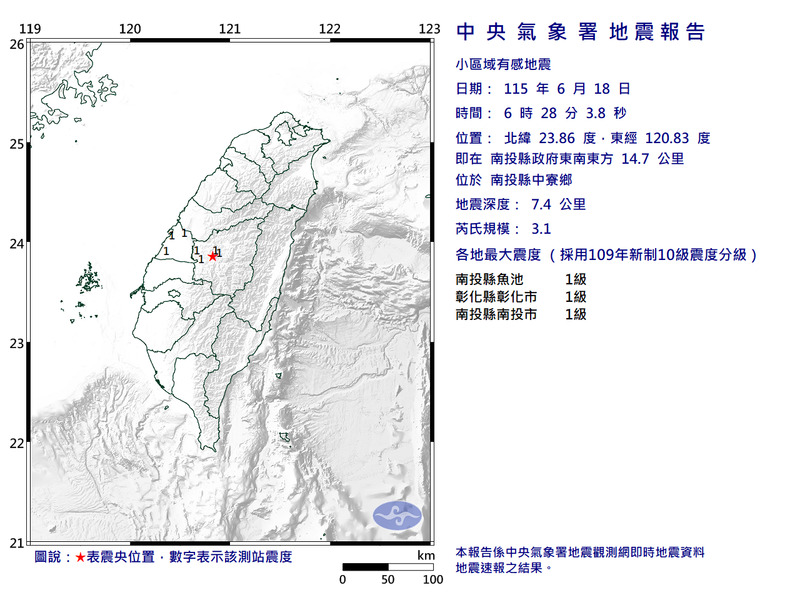 南投中寮6:28發生規模3.1地震 最大震度1級