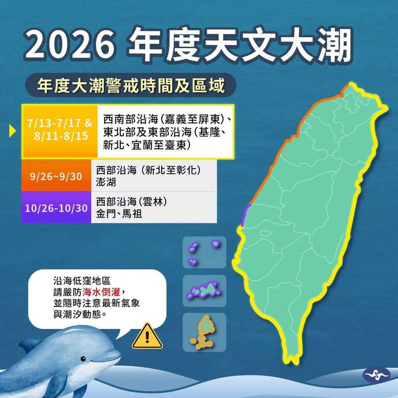 年度天文大潮下月到!氣象署:今年共有4波