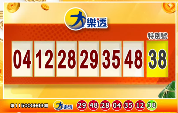 手刀對獎!6/19 大樂透、今彩539、3星彩、4星彩獎號出爐啦