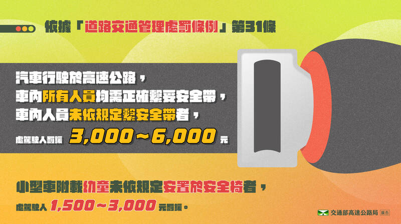 收假日清晨國道飆1.5倍車流! 預判國5北向上午易塞