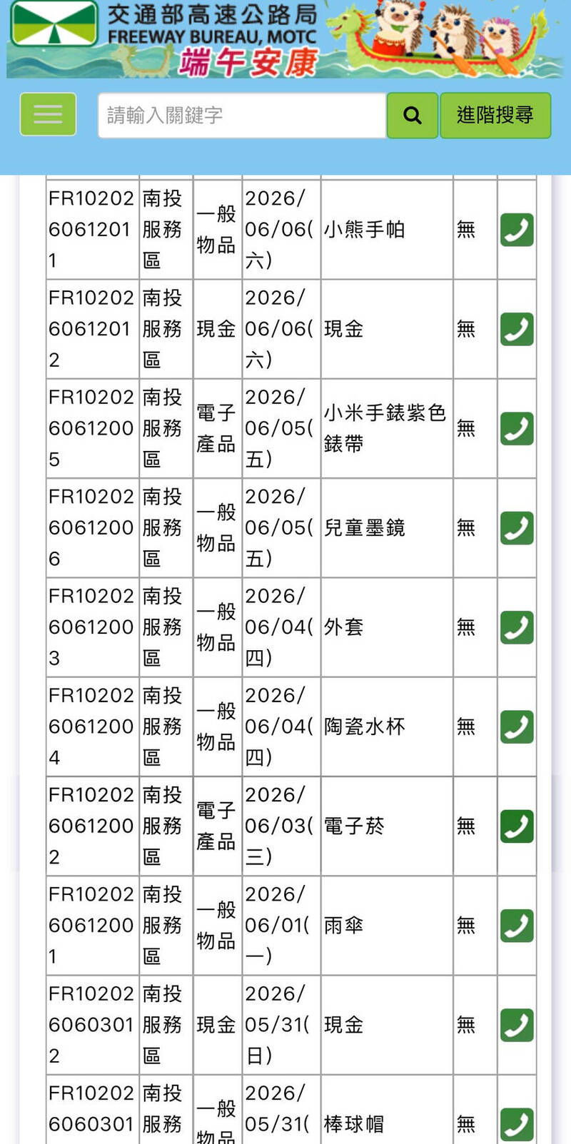 國道休息區拾得物多 有項遺失物失主可能不敢領