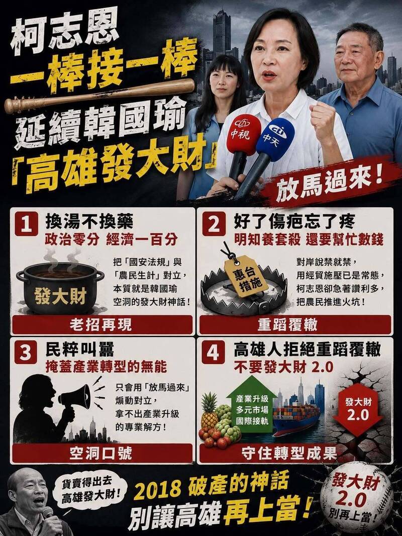 柯志恩為鳳梨釋迦嗆多意識形態 尹立:「政治0分 經濟100分」的還魂屍