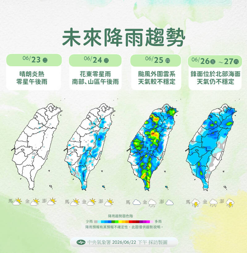 米克拉最快今晚變強颱!這天離台最近、天氣變化一次看