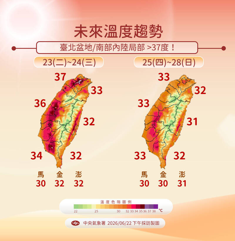 未來高溫趨勢。（氣象署提供）