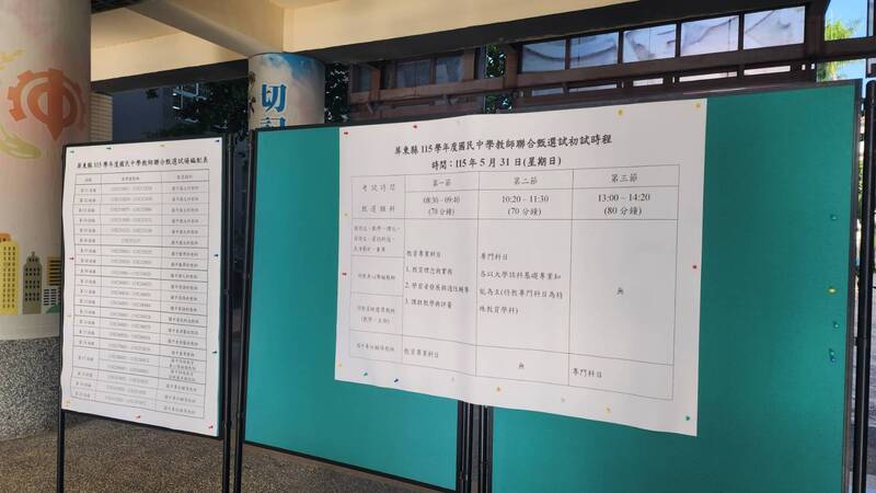 屏東縣國中小教甄開缺231名 仍有5科不足額錄取