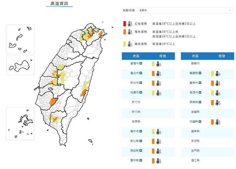 熱炸! 13縣市防高溫 8縣市亮起「橘燈」