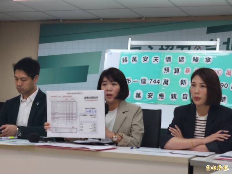 議員索行人遮陽傘資料獨缺成本頁 北市府:短時間大量索資造成遺漏