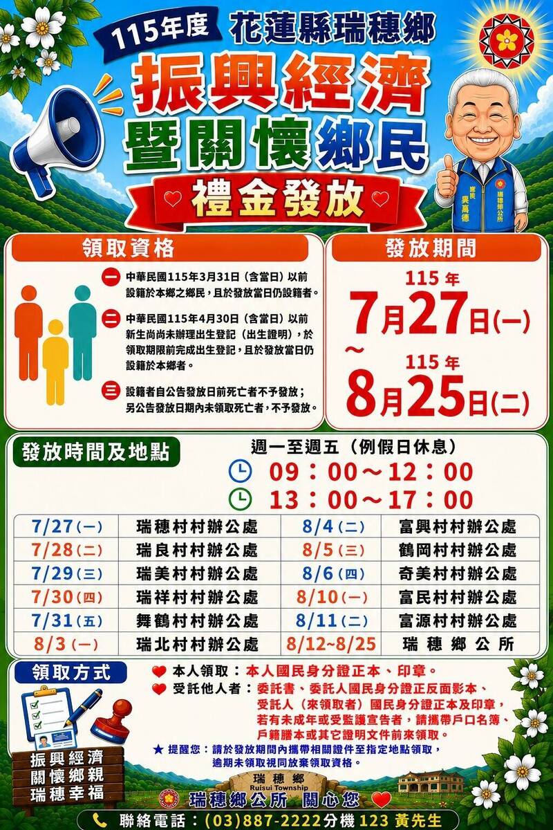 花蓮瑞穗鄉下個月發3000元 時間地點看這邊