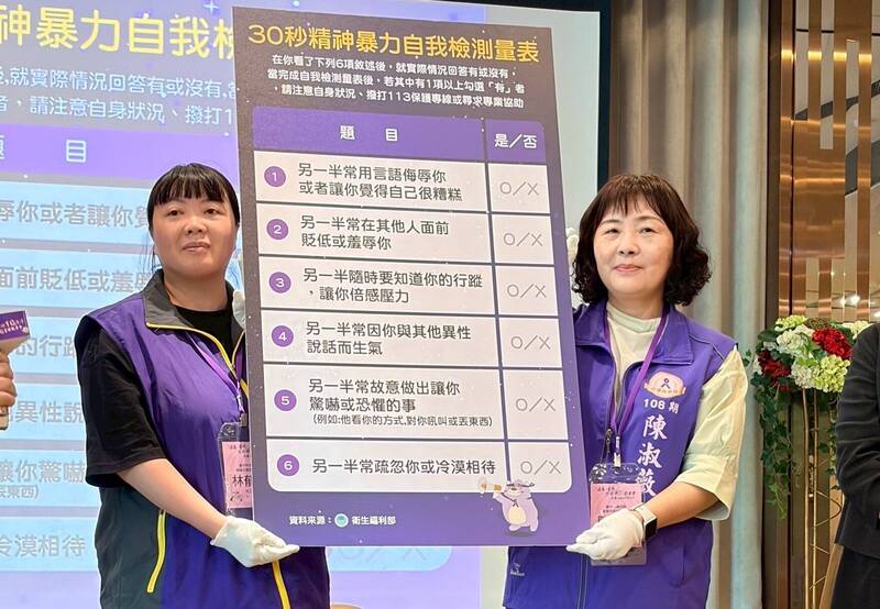 精神暴力自我檢測量表，民眾可檢視親密關係中的控制狀態。（社會局提供）