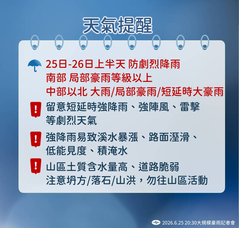 天氣提醒。（氣象署提供）