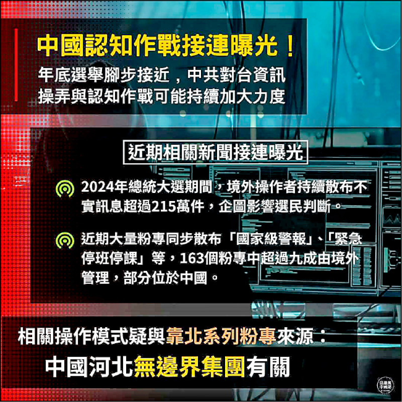 粉專狂發國家級警報 綠：防中國介選升級