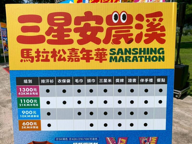 三星安農溪馬拉松嘉年華分成全馬、半馬、10公里、5公里等4組。(圖由三星鄉公所提供) 三星安農溪馬拉松嘉年華分成全馬、半馬、10公里、5公里等4組。(圖由三星鄉公所提供)