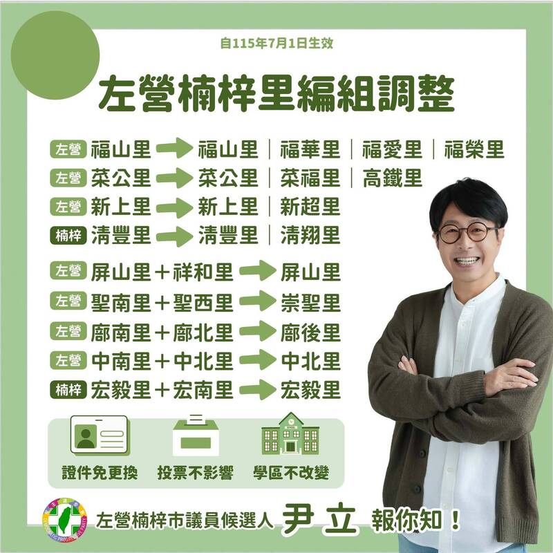 高雄左楠7月1日起部分里鄰調整 尹立:投票權益不受影響