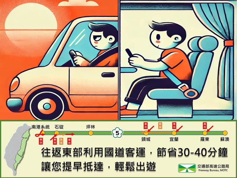 高公局曝暑假國道5號週末易塞車時段 7/4童玩節、熱氣球節開幕恐更塞