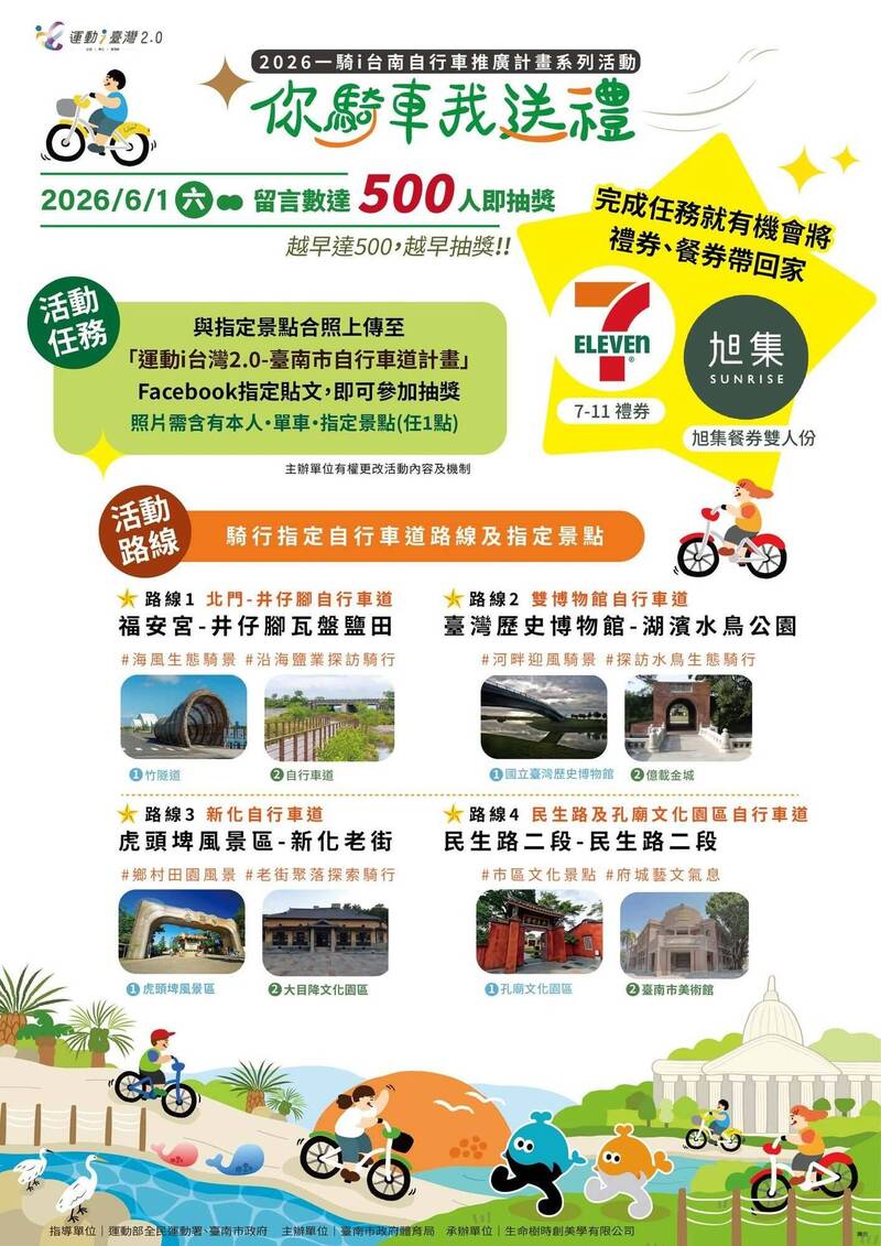 暑假騎單車玩台南,指定景點打卡就能抽好禮。(南市體育局提供) 暑假騎單車玩台南,指定景點打卡就能抽好禮。(南市體育局提供)